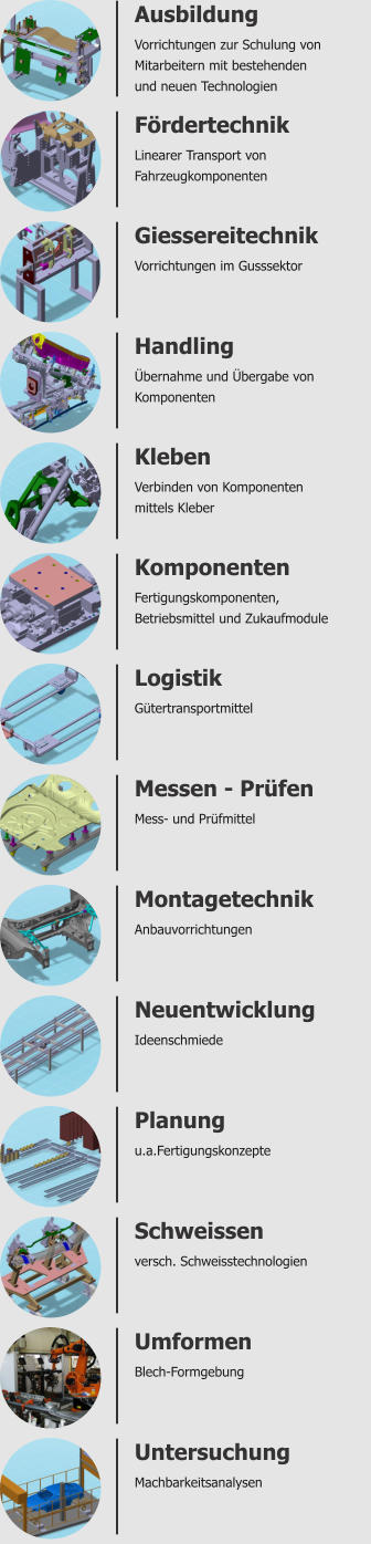 Giessereitechnik Vorrichtungen im Gusssektor Kleben Verbinden von Komponenten mittels Kleber Logistik Gütertransportmittel Montagetechnik Anbauvorrichtungen Planung u.a.Fertigungskonzepte Umformen Blech-Formgebung Ausbildung Vorrichtungen zur Schulung von  Mitarbeitern mit bestehenden und neuen Technologien Fördertechnik Linearer Transport von Fahrzeugkomponenten Handling Übernahme und Übergabe von Komponenten  Komponenten Fertigungskomponenten,  Betriebsmittel und Zukaufmodule Messen - Prüfen Mess- und Prüfmittel Neuentwicklung Ideenschmiede Schweissen versch. Schweisstechnologien Untersuchung Machbarkeitsanalysen