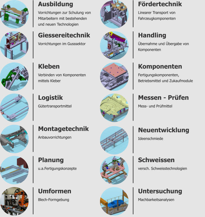 Fördertechnik Linearer Transport von Fahrzeugkomponenten Giessereitechnik Vorrichtungen im Gusssektor Handling Übernahme und Übergabe von Komponenten  Kleben Verbinden von Komponenten mittels Kleber Komponenten Fertigungskomponenten,  Betriebsmittel und Zukaufmodule Logistik Gütertransportmittel Messen - Prüfen Mess- und Prüfmittel Montagetechnik Anbauvorrichtungen Planung u.a.Fertigungskonzepte Neuentwicklung Ideenschmiede Schweissen versch. Schweisstechnologien Umformen Blech-Formgebung Untersuchung Machbarkeitsanalysen Ausbildung Vorrichtungen zur Schulung von  Mitarbeitern mit bestehenden und neuen Technologien